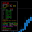Multidimensional Golden Pattern Indicator trading robot logo