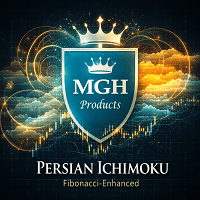 Persian Ichimoku Fibonacci MTF trading robot logo