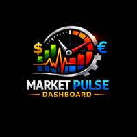 Market Pulse Dashboard Conservative Strategy Tester result, 11.72% simulated ROI