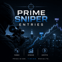 Prime Sniper Entries Conservative Strategy Tester result, 11.71% simulated ROI