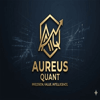 Aureus Quant PVI Aggressive Strategy Tester result, -27.35% simulated ROI