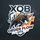 XQB Order Flow trading robot logo