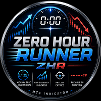 Zero hour runner trading robot logo