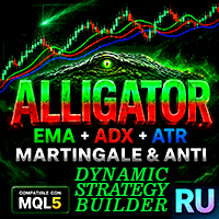 Alligator Dynamic Strategy Builder RU