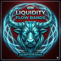 Liquidity Flow Bands trading robot logo
