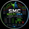 SMC Multi EMA TrendLines