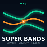 TCL adaptive super bands