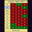 Cobalt MACD Multi Timeframe MTF Panel trading robot logo