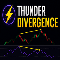 Thunder Divergence trading robot logo
