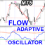 Adaptive Flow Oscillator MT5 r trading robot logo