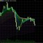 Cobalt Rainbow MMA trading robot logo