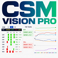 CSM Vision Pro trading robot logo