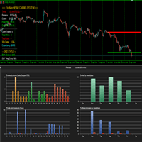 Elo Algo The High Probability Trading System