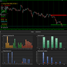 Elo Algo The High Probability Trading System