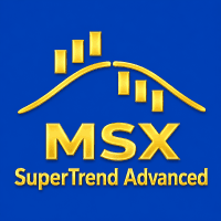 MSX SuperTrend Advanced Conservative Strategy Tester result, 11.75% simulated ROI