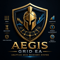 Aegis Adaptive Grid Recovery System trading robot logo