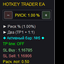HotKeyTraderEA trading robot logo