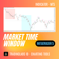 ICT Time Cycle MT5 trading robot logo