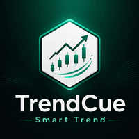 TrendCue Smart Trend Conservative Strategy Tester result, 11.76% simulated ROI