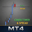 Candle Timer and Spread Met4 trading robot logo