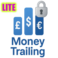 Currency Trailing Gold Aggressive Strategy Tester result, -27.27% simulated ROI