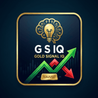 Gold Signal IQ Conservative Strategy Tester result, 11.77% simulated ROI