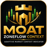 MOAT ZoneFlow Context for MetaTrader 4