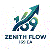Zenith Flow 169 Aggressive Strategy Tester result, -27.27% simulated ROI