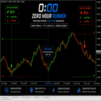 Zero Hour Runner MT5 trading robot logo