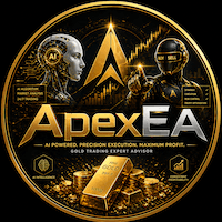 ApexEA Aggressive Strategy Tester result, -27.25% simulated ROI