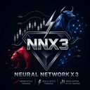 Neural Network Swing Scalper Price Action trading robot logo