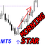 Morning Star pattern MT5 rq trading robot logo