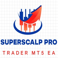 SuperScalp Pro Indicator Trader EA trading robot logo