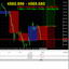 Ultimate Trade Assistant Pro trading robot logo