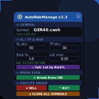 Auto Risk Manager MT4 trading robot logo