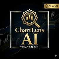 ChartLens AI Aggressive Strategy Tester result, -27.22% simulated ROI