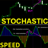 Stochastic Speed mh
