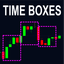 Time Boxes trading robot logo