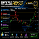 Tweezer pro trading robot logo