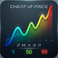 Cheat of Price Moving Average Ratio Percent trading robot logo