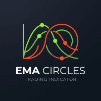 EMA Circles trading robot logo
