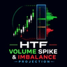 HTF Volume Spike And Imbalance Projection