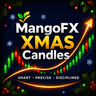 MangoFX Xmas Candles Indicator