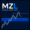 Manual Zone Lines trading robot logo