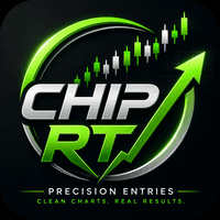 Chip RT Indicator Weltrade Conservative Strategy Tester result, 11.81% simulated ROI