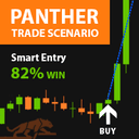 Panther Trade Scenario trading robot logo