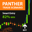 Panther Trade Scenario trading robot logo