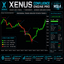 XENUS Confluence Engine Pro trading robot logo