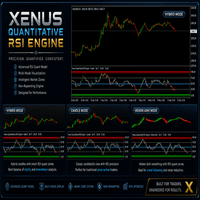 Xenus Quantitative RSI Engine