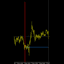 Vertical horizontal lines trading robot logo